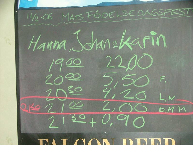 Mats födelsedagsfest